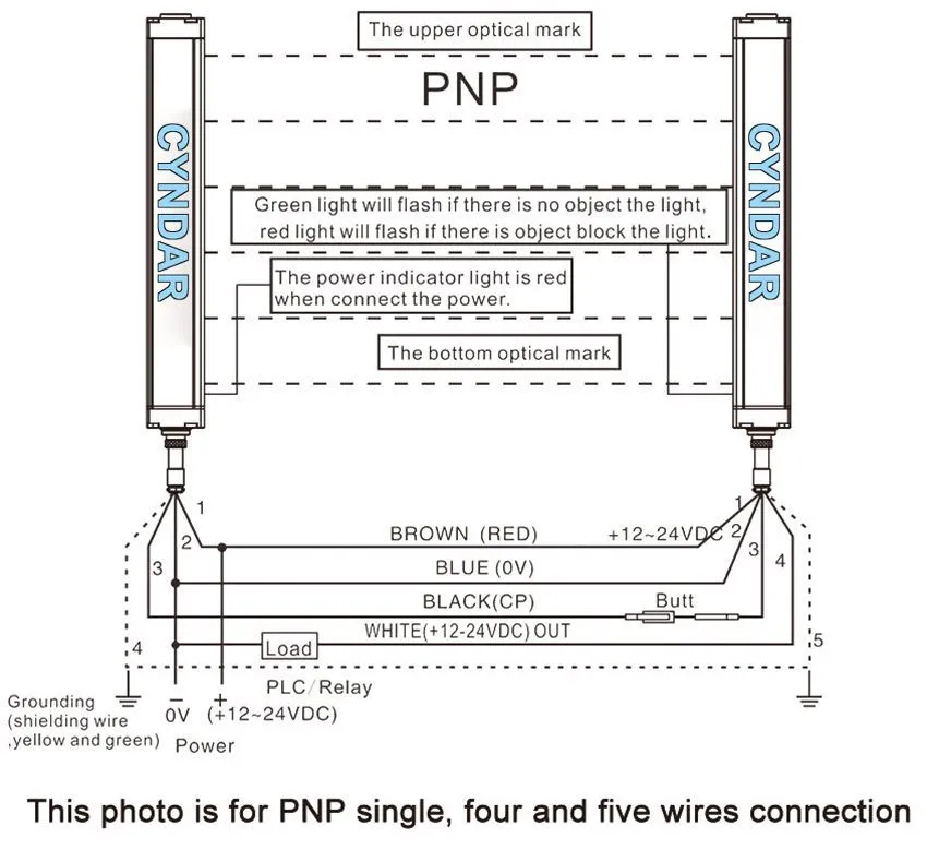 3-Wiring Diagram pnp
